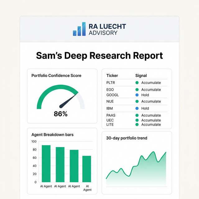 Sam's Deep Research Report — AI Agent Breakdown